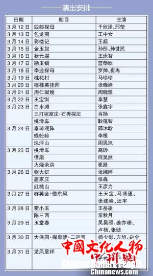 第五届“魅力春天”青年京剧演员擂台赛演出安排 高凯 摄